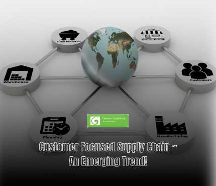 Featured Image Customer Focused Supply Chain Emerging Trend!